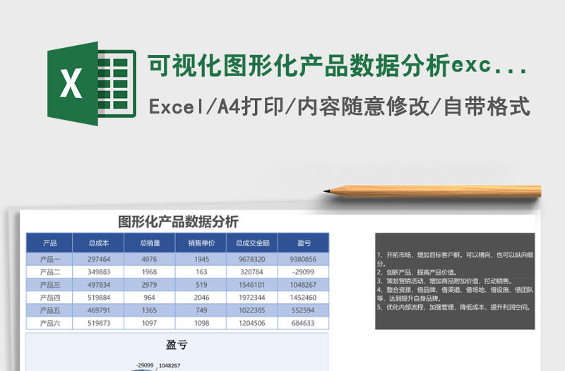 可視化圖形化產品數據分析excel模板