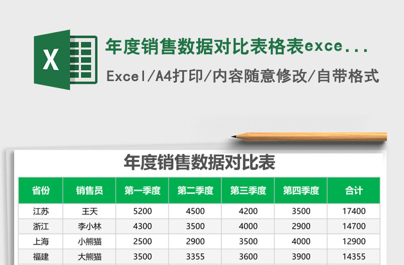 年度銷售數據對比表格表excel模板