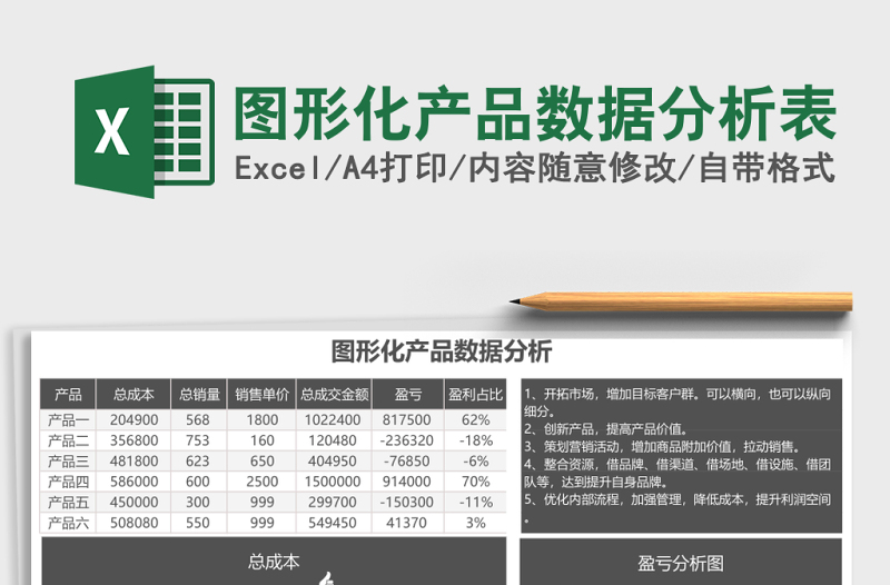 圖形化產(chǎn)品數(shù)據(jù)分析表