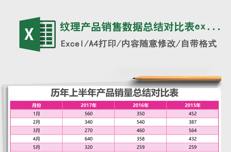 紋理產(chǎn)品銷售數(shù)據(jù)總結(jié)對比表excel模板表格