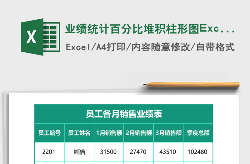 業(yè)績統(tǒng)計百分比堆積柱形圖Excel模板