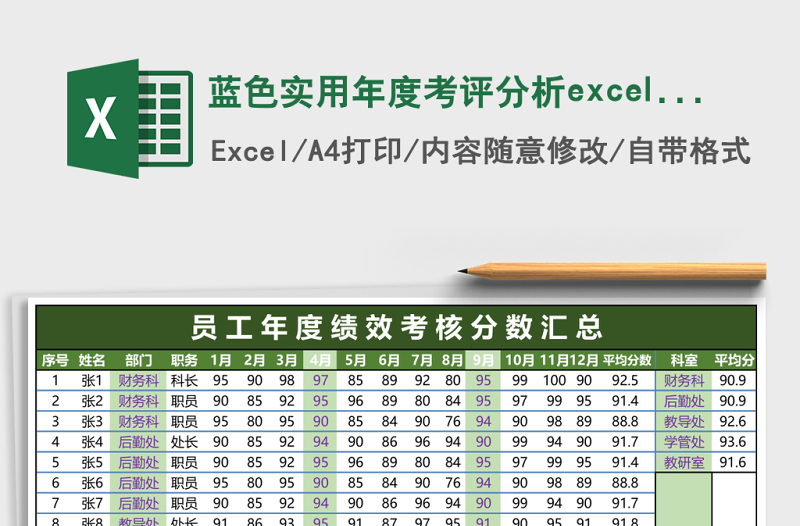 藍(lán)色實(shí)用年度考評分析excel模板