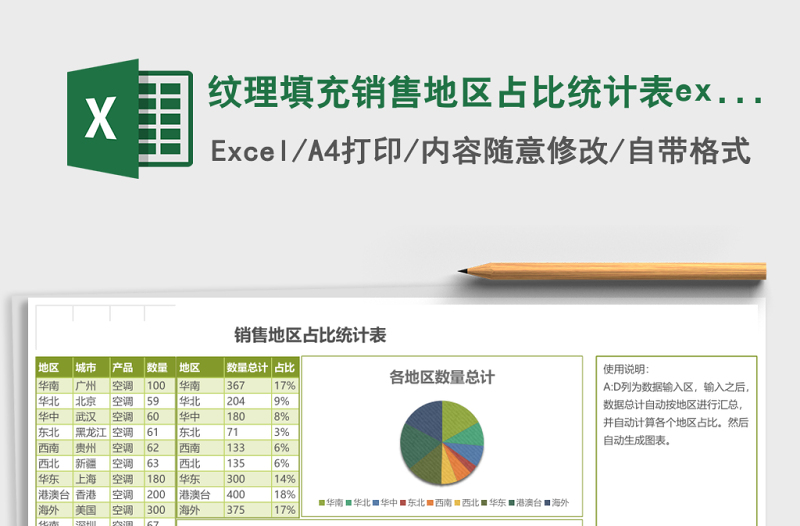 紋理填充銷售地區(qū)占比統(tǒng)計表excel模板