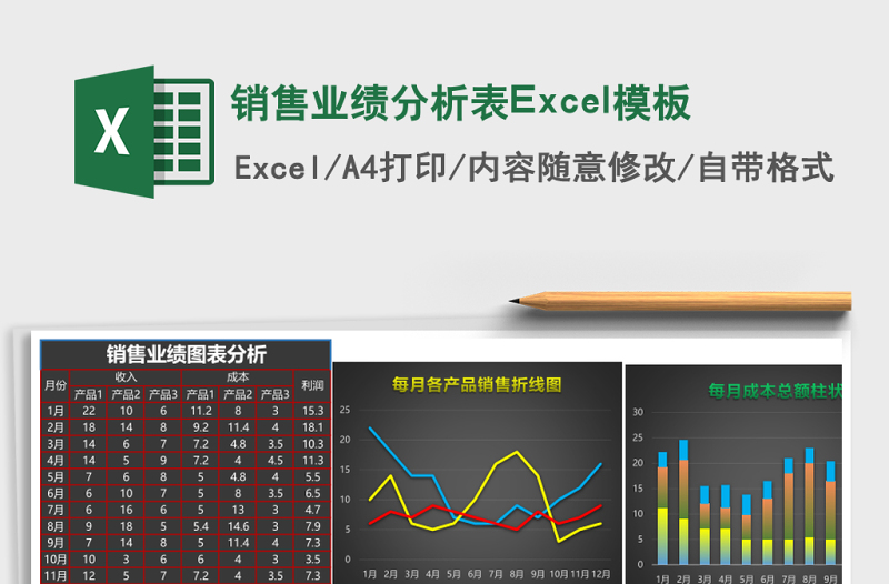 銷售業(yè)績分析表Excel模板