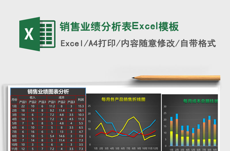 銷售業績分析表Excel模板