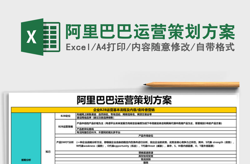 阿里巴巴運營策劃方案