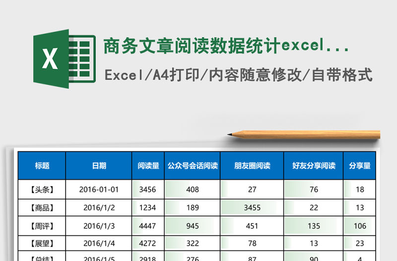 商務文章閱讀數據統計excel表格模板