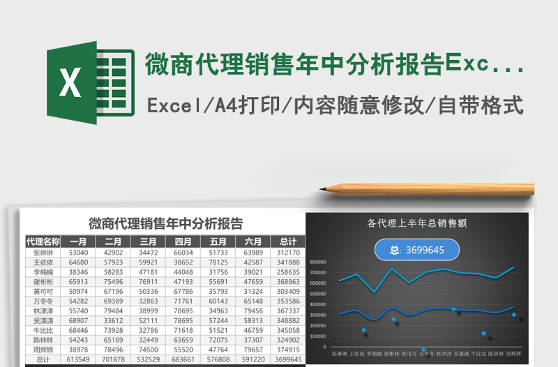 微商代理銷售年中分析報告Excel模板黑