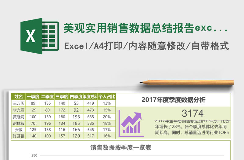 美觀實(shí)用銷售數(shù)據(jù)總結(jié)報(bào)告excel模板