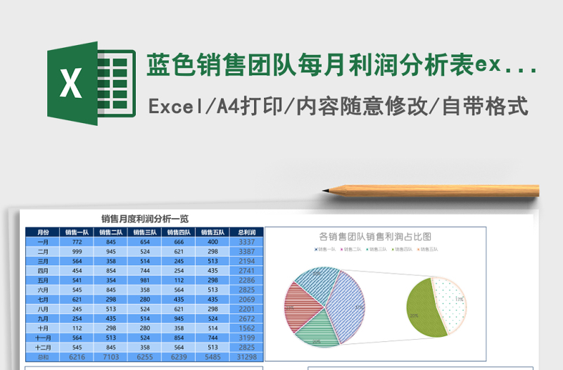 藍色銷售團隊每月利潤分析表excel模板