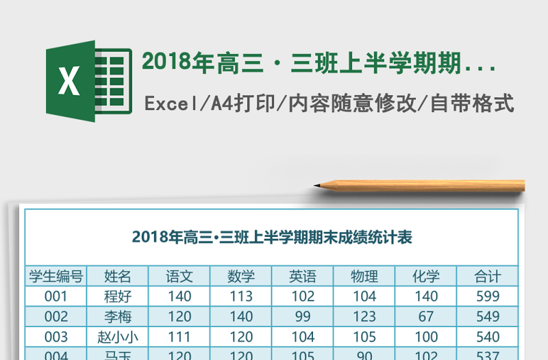 2018年高三·三班上半學(xué)期期末成績統(tǒng)計表