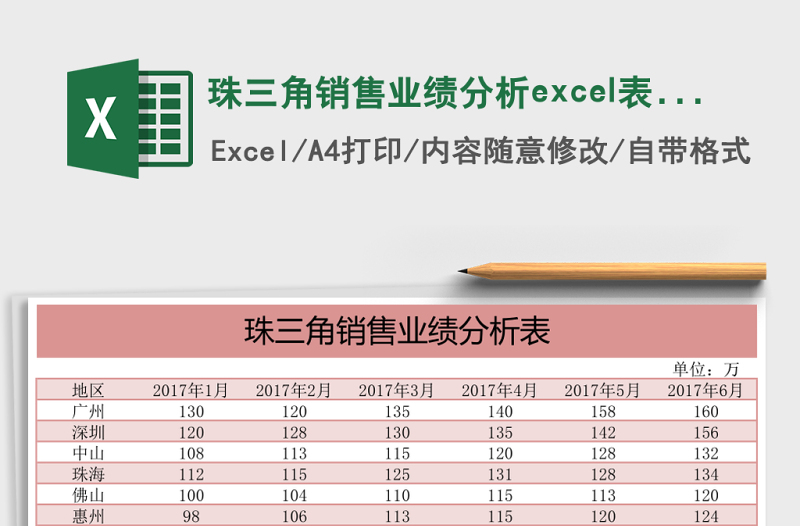 珠三角銷售業(yè)績(jī)分析excel表格模板