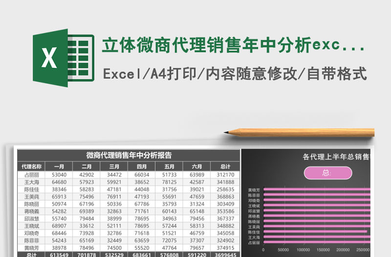立體微商代理銷售年中分析excel模板
