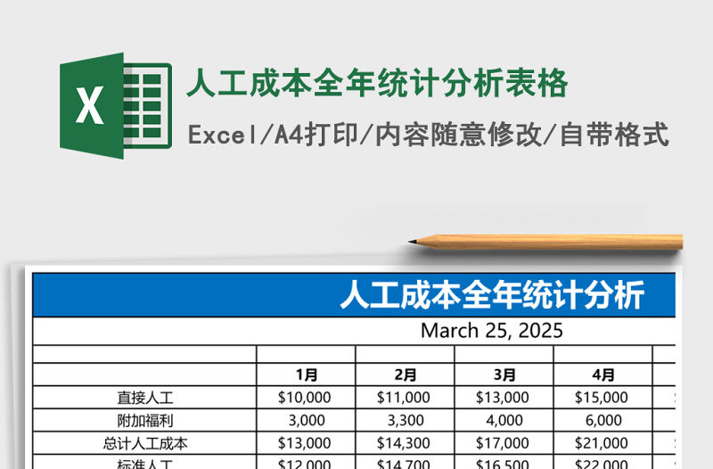 人工成本全年統計分析表格