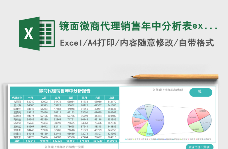 鏡面微商代理銷售年中分析表excel模板