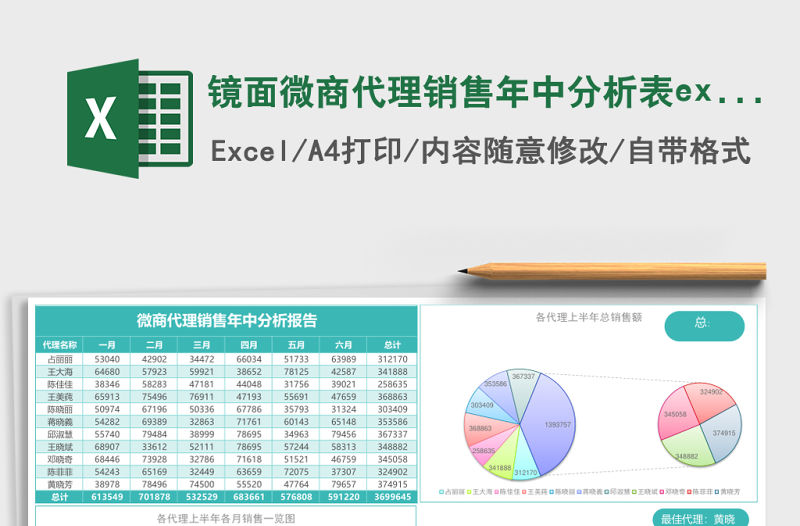 鏡面微商代理銷售年中分析表excel模板