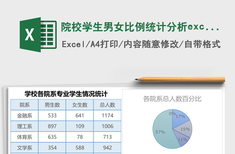 院校學(xué)生男女比例統(tǒng)計(jì)分析excel表模板