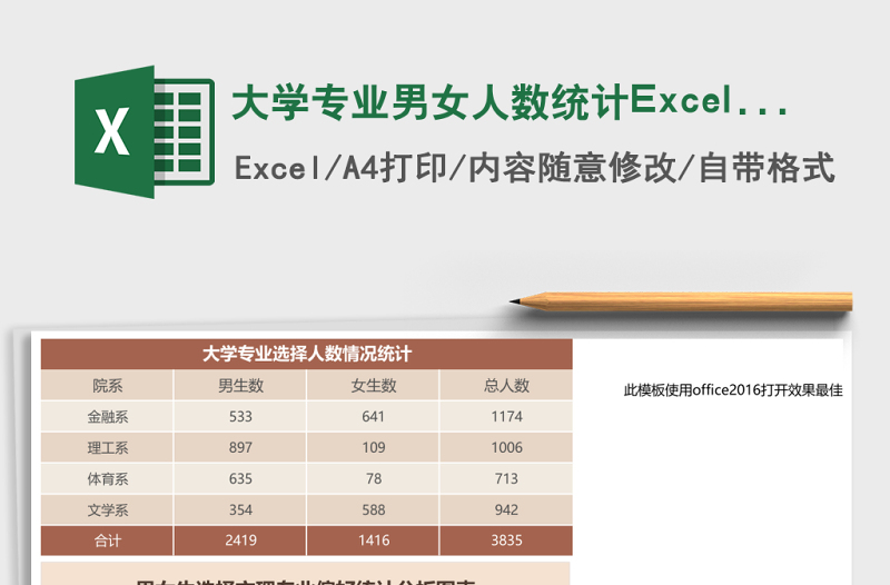 大學(xué)專業(yè)男女人數(shù)統(tǒng)計Excel表格模板
