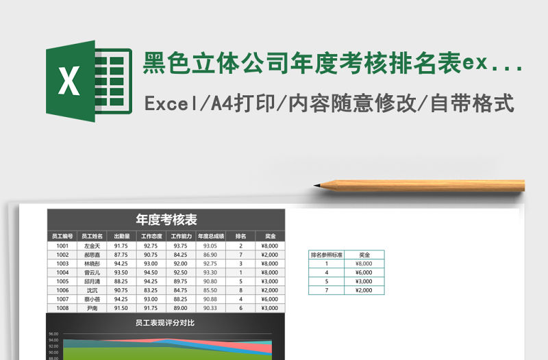 黑色立體公司年度考核排名表excel模板