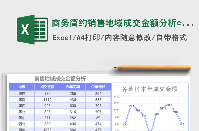 商務(wù)簡約銷售地域成交金額分析excel模板