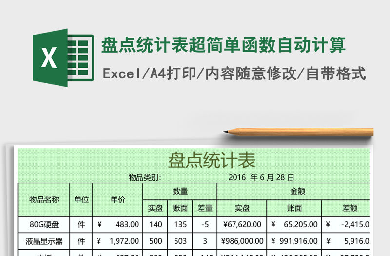 盤點統計表超簡單函數自動計算