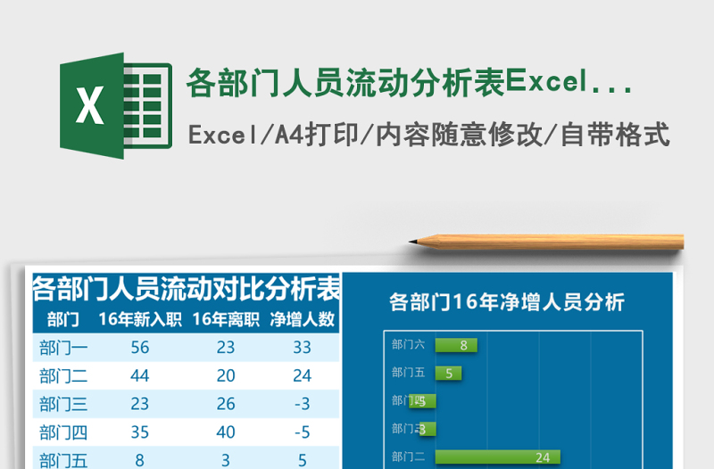 各部門人員流動(dòng)分析表Excel模板