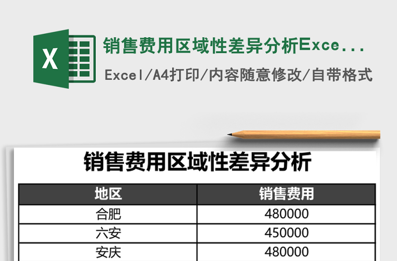 銷售費用區(qū)域性差異分析Excel模板