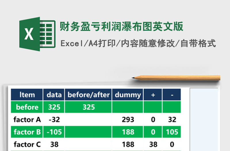 財務盈虧利潤瀑布圖英文版