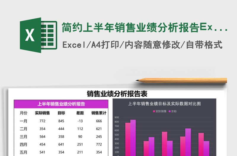 簡約上半年銷售業績分析報告Excel模板表格