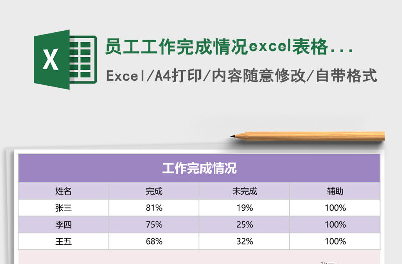 員工工作完成情況excel表格模板