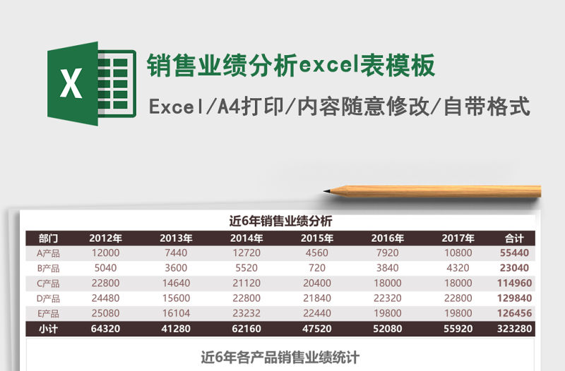 銷售業(yè)績分析excel表模板