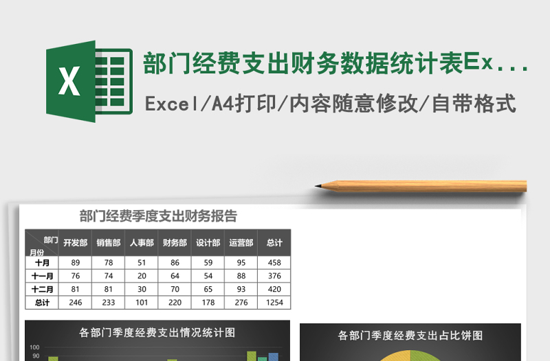 部門經(jīng)費支出財務(wù)數(shù)據(jù)統(tǒng)計表Excel模板
