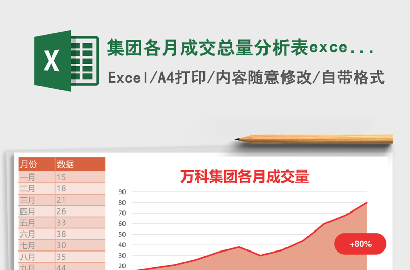 集團各月成交總量分析表excel表格模板