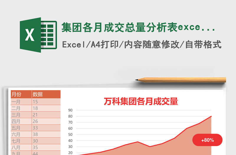 集團各月成交總量分析表excel表格模板