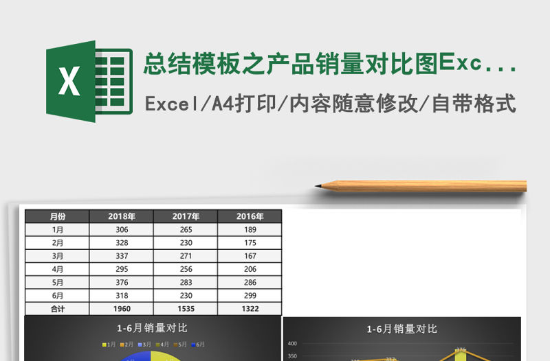總結模板之產品銷量對比圖Excel模板