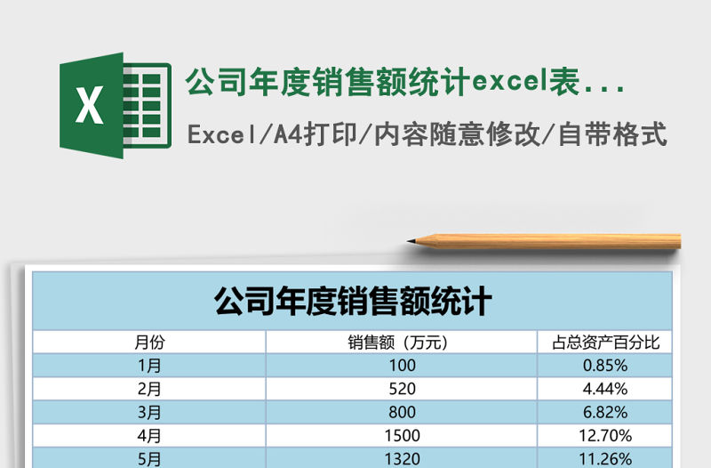 公司年度銷售額統計excel表模板