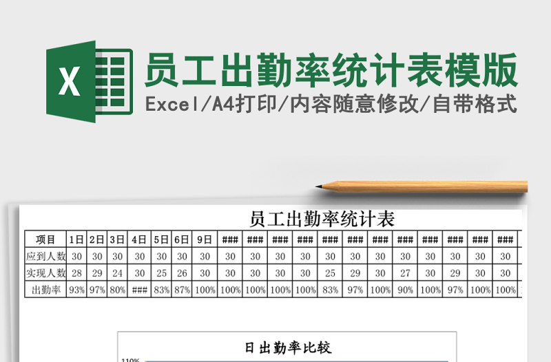 員工出勤率統(tǒng)計表模版