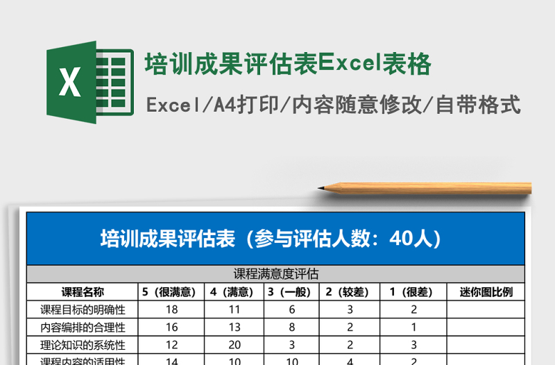 培訓(xùn)成果評(píng)估表Excel表格