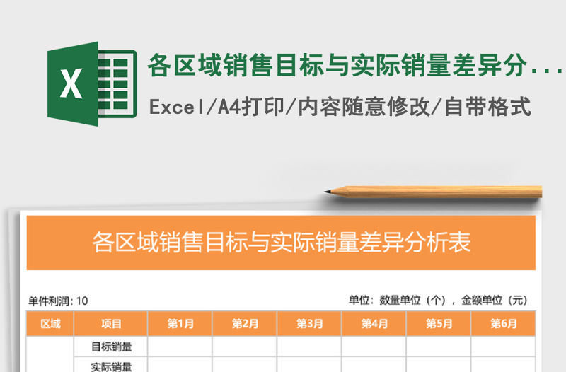 各區域銷售目標與實際銷量差異分析表表格模板
