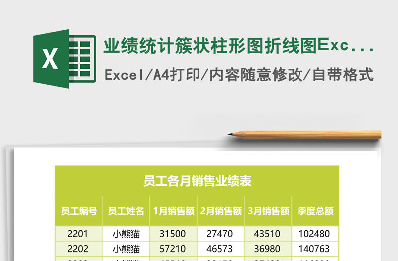 業績統計簇狀柱形圖折線圖Excel模板綠