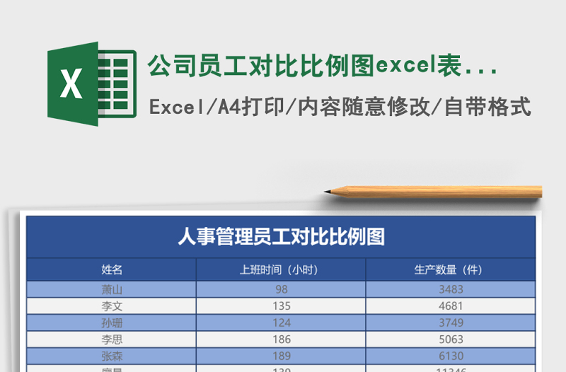 公司員工對比比例圖excel表格模板