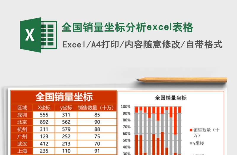 全國(guó)銷量坐標(biāo)分析excel表格