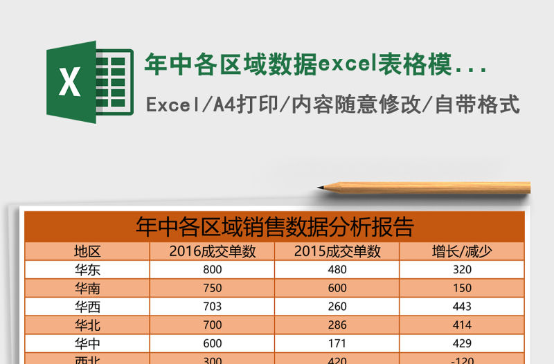 年中各區(qū)域數(shù)據(jù)excel表格模板