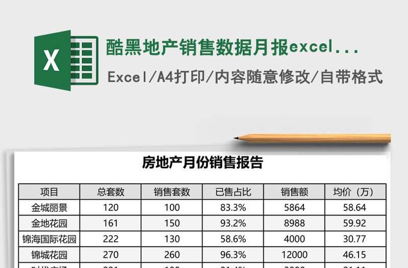酷黑地產(chǎn)銷售數(shù)據(jù)月報(bào)excel表格模板