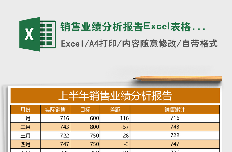 銷售業(yè)績分析報告Excel表格模板