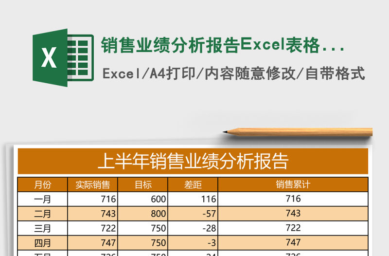 銷售業績分析報告Excel表格模板