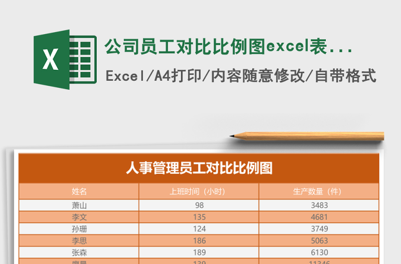 公司員工對(duì)比比例圖excel表格模板