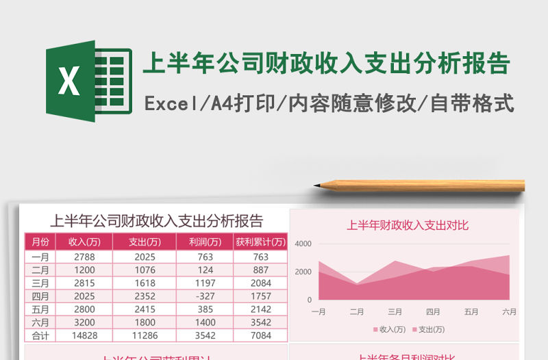 上半年公司財政收入支出分析報告