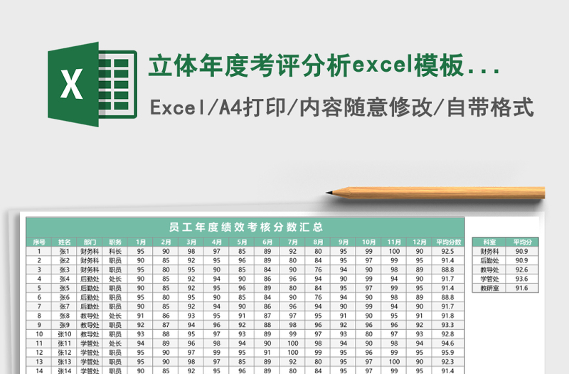 立體年度考評(píng)分析excel模板表格