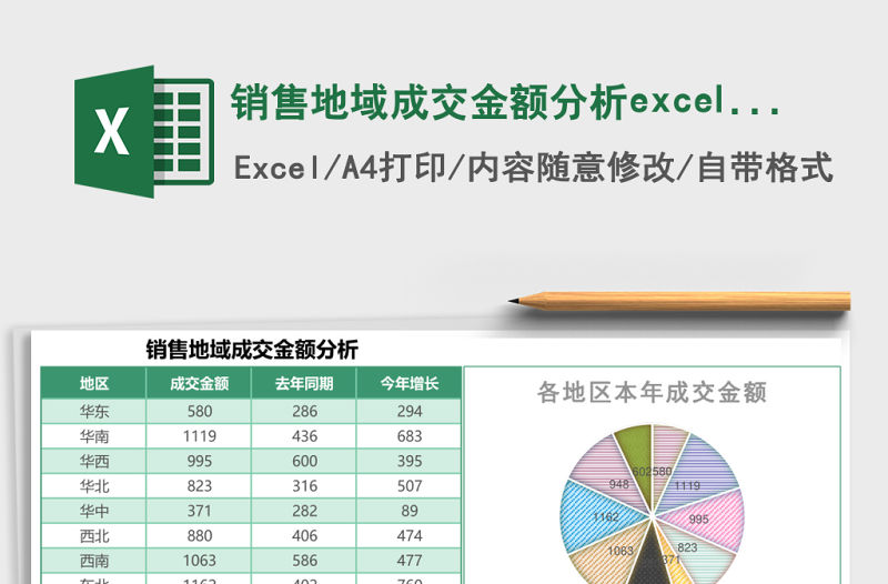 銷售地域成交金額分析excel模板